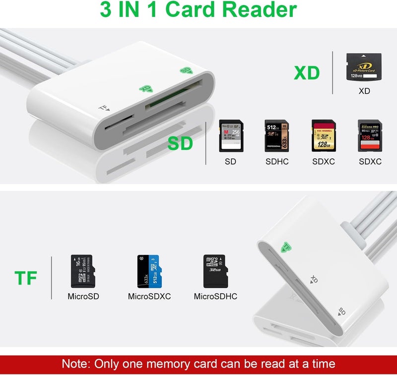 Ardaddyn XD Card Reader, SD Card Reader for iPhone, 3 in 1 SD/TF/XD Card Reader Adapter for iPhone/USB C Device, Lightning+USB A+USB C XD Picture Card Adapter for iPhone 16/15/14/iPad/PC/Android - Image 3